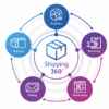 Shipping 360 - Image 2