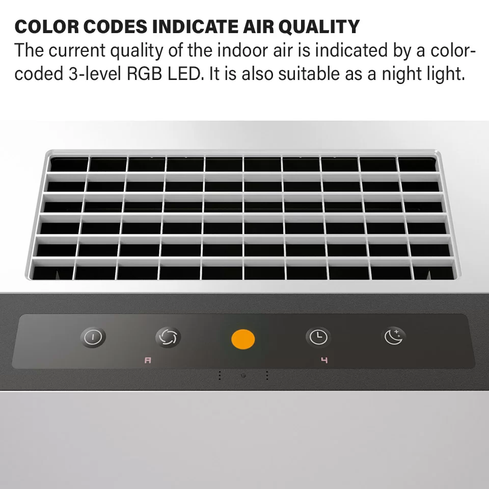 The IDEAL AP80 PRO - Image 4