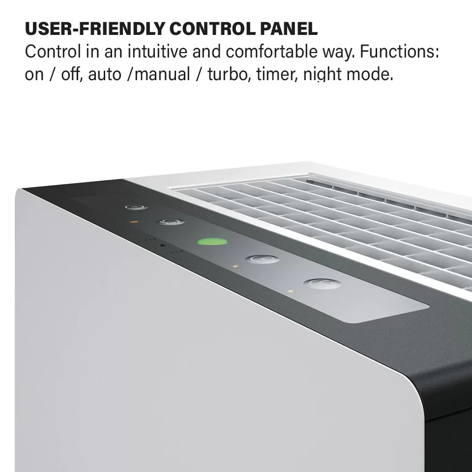 The IDEAL AP80 PRO - Image 5