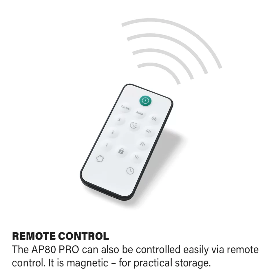 The IDEAL AP80 PRO - Image 3